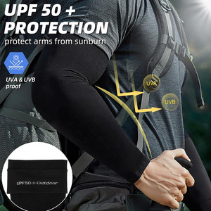 Mangas Protectoras UV Street Grace OEM, Tejido de Compresión Transpirable (Poliéster/Nailon) para Trabajo en Verano, Diseño Personalizado - Product Image 2