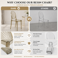 Chaise Ghost en résine à prix réduit pour événements, mariages, banquets et fêtes – Offre spéciale