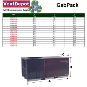 Blocs compacts résidentiels, MXPAB-011, 48000 BTU, 4,0 tonnes - Product Image 3