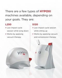Appareil d'entraînement par compression Hypoxi L250 Machine Vacuum Laydown Bike pour entraînement en salle - Product Image 2