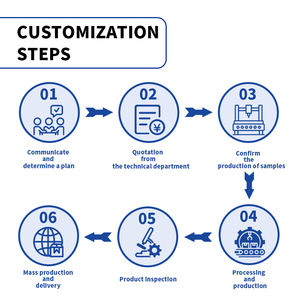 Pantalla Táctil de Repuesto para <span class=keywords><strong>Microsoft</strong></span> Surface Pro 5, Directo de Fábrica RISS, 1796 LP123WQ1-SPA2, 60 Pines, LCD IPS, Nueva, WLED - Product Image 6