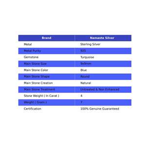 <b>Turquoise</b> <b>Ring</b> Handmade 925 Sterling Silver with Natural Blue <b>Turquoise</b> Gemstone December Birthstone Jewelry Rhodium Plating - Product Image 4