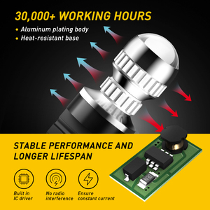 Ampoule LED 3157 Rouge 3156 3056 3057 3047 4057 4157 Ampoules LED pour feux arrière Feux stop Feux de frein Rouge brillant - Product Image 5