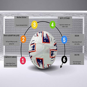 Balones de Fútbol de PVC de Alta Calidad, Tamaño 5, Fabricante, MOQ Bajo, Venta al Por Mayor - Product Image 5