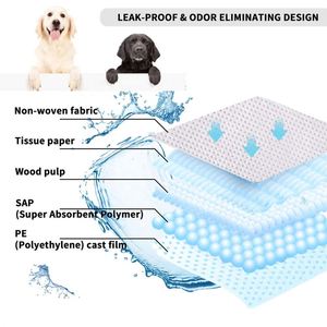 Wholesale Hot Selling Disposable Dog Pee Toilet <b>Pads</b> for Puppy Training Wood Material - Product Image 4