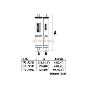 Membranas de ósmosis inversa Ionicore TFC LP2521/LP2540/LP4040 de presión media - 300, 750, 2500 GPD de alto flujo - Product Image 2