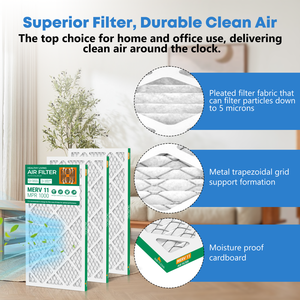 Filtro de Aire Acondicionado SUIXINEYI Premium MERV 11, Filtro de Aire Rectangular para Horno de 14x25x1 Pulgadas, Reduce Alérgenos, Polvo y Pelusa de Mascotas - Product Image 4