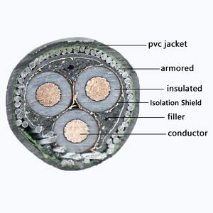 127/220kv उच्च वोल्टेज अंडरवाटर पावर समुद्री केबल 800 मिमी yjlw03 xlp। 90 डिग्री इन्सुलेशन पनडुब्बी केबल - Product Image 5