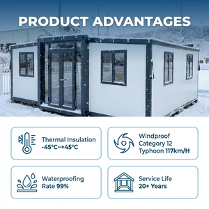 ซานดิเอโก ซีแอตเทิล สไตล์สต็อกส์ เทนเนสซี บ้านหลังเล็กๆ บ้านเก่าๆ ไทย ราคาต่ำกว่า 50 พัน ถึง 100 พัน บ้านสำเร็จรูปแบบขยายได้ - Product Image 4