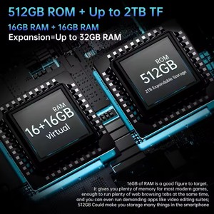 Unihertz Tank Pad 8849 Rugged Máy Chiếu Điện Thoại Máy Tính Bảng <span class=keywords><strong>Android</strong></span> 32GB 512GB 21000MAh 10.95 "FHD Loa Kép Không Thấm Nước Máy Tính Bảng - Product Image 4