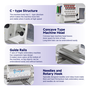 Máquina de bordar industrial de 12 agujas | Alta velocidad de 1200rpm | Marco grande de 36*120cm | Gorra/Sudadera con capucha/Zapato de múltiples posiciones - Product Image 6