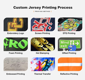 Ensembles de survêtements de jogging personnalisés de qualité supérieure pour hommes grande taille survêtements de football pour hommes survêtements de sport en gros - Product Image 5