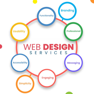 Layanan Desain situs web profesional terlaris untuk perusahaan mobil Anda