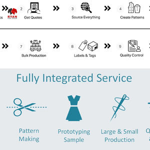 Veste matelassée pour homme, de bonne qualité, vente chaude, séchage rapide, avec col montant, personnalisation, fabricant de vêtements OEM - Product Image 2