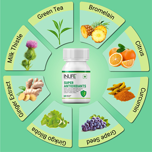 Tối ưu sức khỏe cao cấp pha trộn của <span class=keywords><strong>Curcumin</strong></span> Lutein Papain viên nang siêu chất chống oxy hóa cho người lớn chi phí-hiệu quả vitamin - Product Image 5