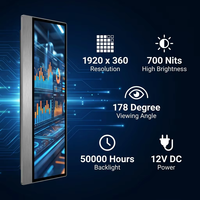 Écran LCD ultra-large étiré de 23,1, 35, 37, 47,1 pouces avec luminosité Android pour affichage publicitaire sur les bords des rayonnages de supermarché