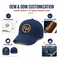 Casquette de baseball brodée à 5 panneaux en sergé de coton structuré avec fermeture snapback, logo personnalisé, streetwear, décontractée, unisexe, pour l'extérieur