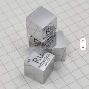 แท่ง/ก้อนรีเนียมบริสุทธิ์สูง 99.99% โลหะรีเนียม ราคาเป้าหมายสำหรับรีเนียม - Product Image 4