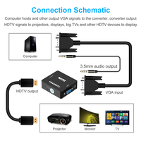 Adaptador Mini VGA a HDTV ZLD HD 1080p con Cable USB para PC, Laptop y Monitor, Material ABS