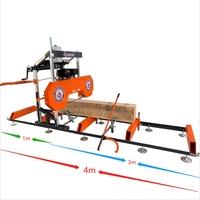 Machine forestière, scierie mobile horizontale à bande pour la coupe du bois