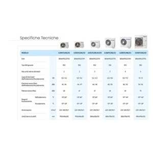 Climatiseur intelligent Samsung WindFree noir WiFi, modèle split Inverter A++ avec 9000+12000+12000 BTU en R32 AJ068TXJ3KG - Product Image 2