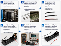 BH-AA-3 supports de batterie