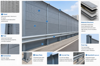 Panel Acústico Perforado Hecho a Mano para Barrera de Carreteras, Control de Ruido Industrial, Aislamiento de Tráfico en Exteriores