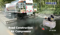 12V Haute Efficacité Résistant Aux Intempéries Robuste DC Huile Moins Entretien Professionnel Mini Compresseur D'air Pompe 25 litres réservoir