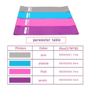Bandes de résistance en latex pour les fessiers, le yoga, la gym et la musculation - Product Image 6
