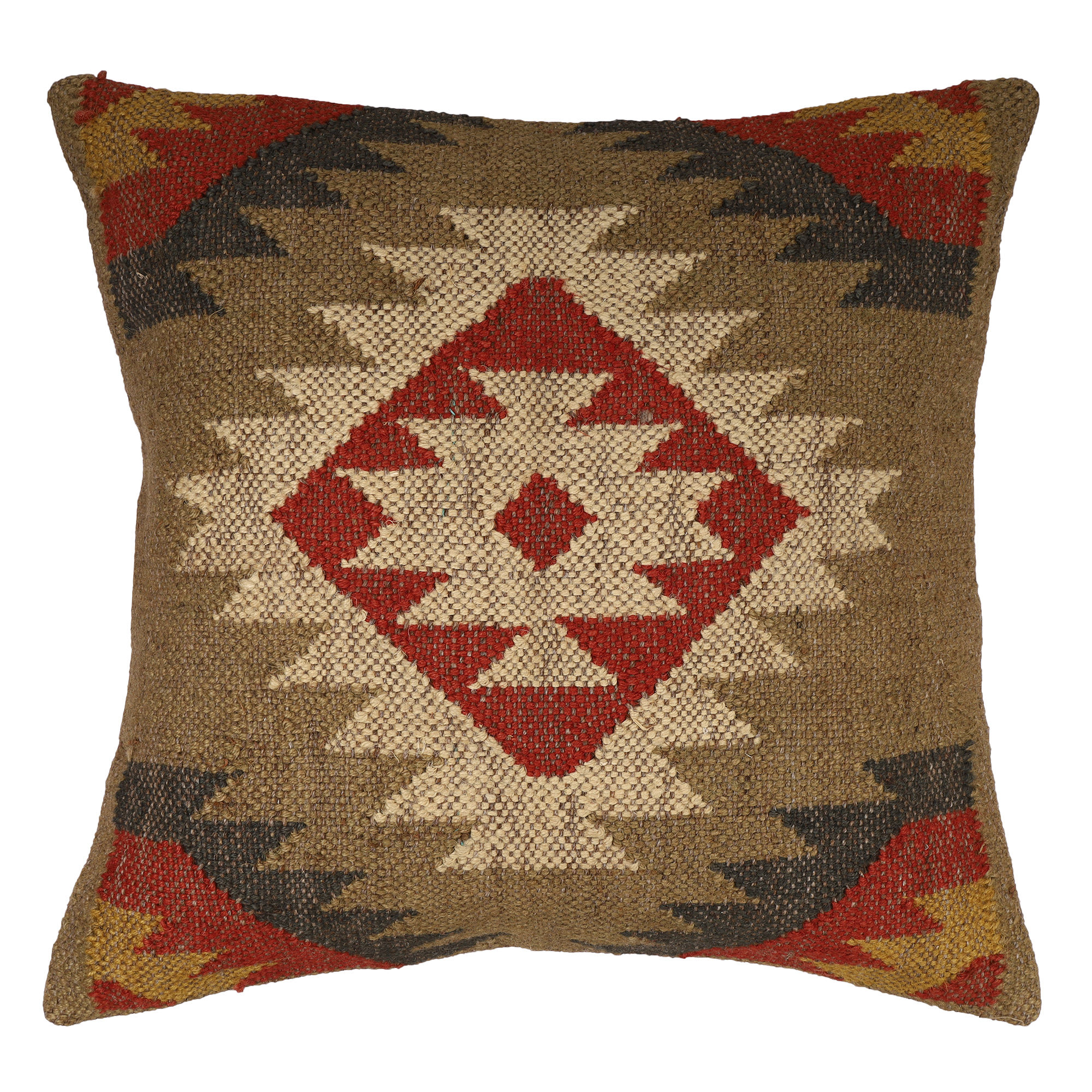 ตามที่แสดงในภาพ