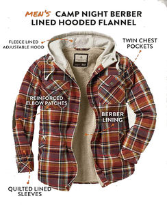 Directement du fabricant ! Veste en sherpa de qualité supérieure, style personnalisé, haute qualité à un prix imbattable - Vente chaude pour l'hiver - Product Image 5