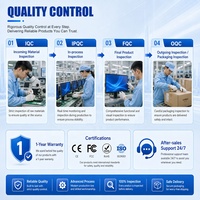 OEM Factory 23.8" FHD IPS All-in-One Desktop PC Intel Core I3/i5/i7 4th-13th Gen DDR4 8GB Touch Screen Optional CE FCC ROHS