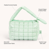 Trousse de Toilette Matelassée en Polyester avec Fermeture Éclair Grande Capacité pour Organisateur Poignée Souple Écologique Durable Légère à Transporter à la Main