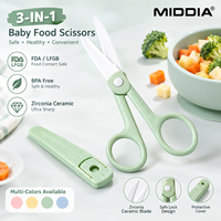 Ciseaux à nourriture pour bébés MIDDIA, ciseaux d'alimentation en céramique, sans BPA, pointe arrondie, ciseaux de cuisine pour écraser les nouilles