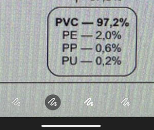 Cable Sostenible de PVC Reciclado, Producto Ecológico - Product Image 3