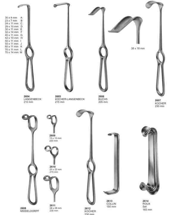 Single Retractor Surgical Instruments Manual Power Source Essential for Basic Lip & Cheek Medical Procedures
