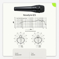 Micrófonos Vocales Dinámicos Supercardioide Profesionales TNH NXN8/S con Tecnología de Doble Motor para Grabación en Estudio