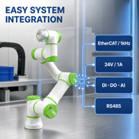 Brazo Robótico Colaborativo Compacto de Precisión de 6 Ejes, Carga Útil de 3 kg, Alcance de 620 mm, IP65 para Automatización de Fábrica, CE ISO TS 15066