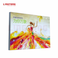 Chine Impression populaire simple face personnalisé en aluminium Led publicité boîte à lumière boîtes d'affichage avec de bons prix