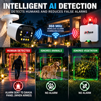 Caméra de sécurité IP PoE Wi-Fi intégrée avec capteur SHT-HD5LS