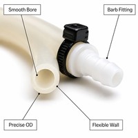 Tuyau de pompe péristaltique résistant aux produits chimiques, taille 35, silicone/BPT |   Pièce détachée pour analyseur CEMS, garantie 12 mois, délai de livraison 5-7 jours