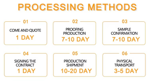 Pantalon en nylon hommes maille Patch travail coupe-vent survêtements surdimensionné survêtement pour Polyester ensemble complet 100% Polyester adultes - Product Image 5