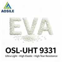 Masterbatch Elastis Tahan Sobek EVA untuk Selubung Kabel dan Kawat Fleksibel |   Tahan Minyak & Anti-Penuaan
