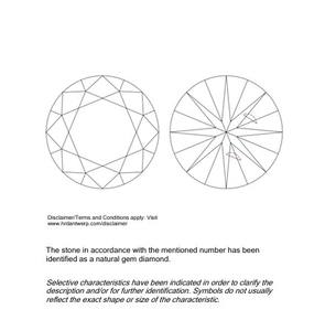 B2B d'vins เพชรพลอยสำหรับ Gia ได้รับการรับรอง1.15 CT เพชรสีขาวหลวมธรรมชาติกลม K ไหลความบริสุทธิ์การตัดอดีตขัดเงา - Product Image 5