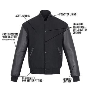 Customized Collarless <b>Baseball</b> <b>Bomber</b> <b>Jacket</b> High School Letterman Street Wear Leather Sleeves Varsity winter <b>jacket</b> For Man - Product Image 2