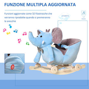 HOMCOM 60x35x45 cm Blue Elephant Plush Toy Wood and Steel <b>Rocking</b> <b>Animal</b> with Wheels and Belt for <b>Baby</b> Strollers - Product Image 4