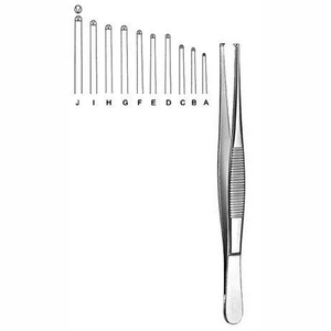 DRESSING & TISSUE FORCEPS - Product Image 3