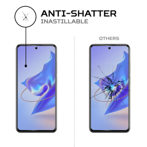 ฟิล์มกันรอย ANTISHOCK สำหรับอุปกรณ์เสริมมือถือ ZTE V70 ระดับพรีเมียม - Product Image 5