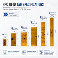 Tag Antena FPC NFC Mini Ultra-Tipis Berkualitas Tinggi untuk Manajemen Industri