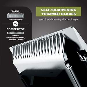 เครื่องเล็มหนวดเคราแบบพกพาไร้สายสำหรับผู้ชาย แบ่งสีตามประเภท พร้อมที่เล็มขนคิ้วและจมูกแบบหมุน - Product Image 6